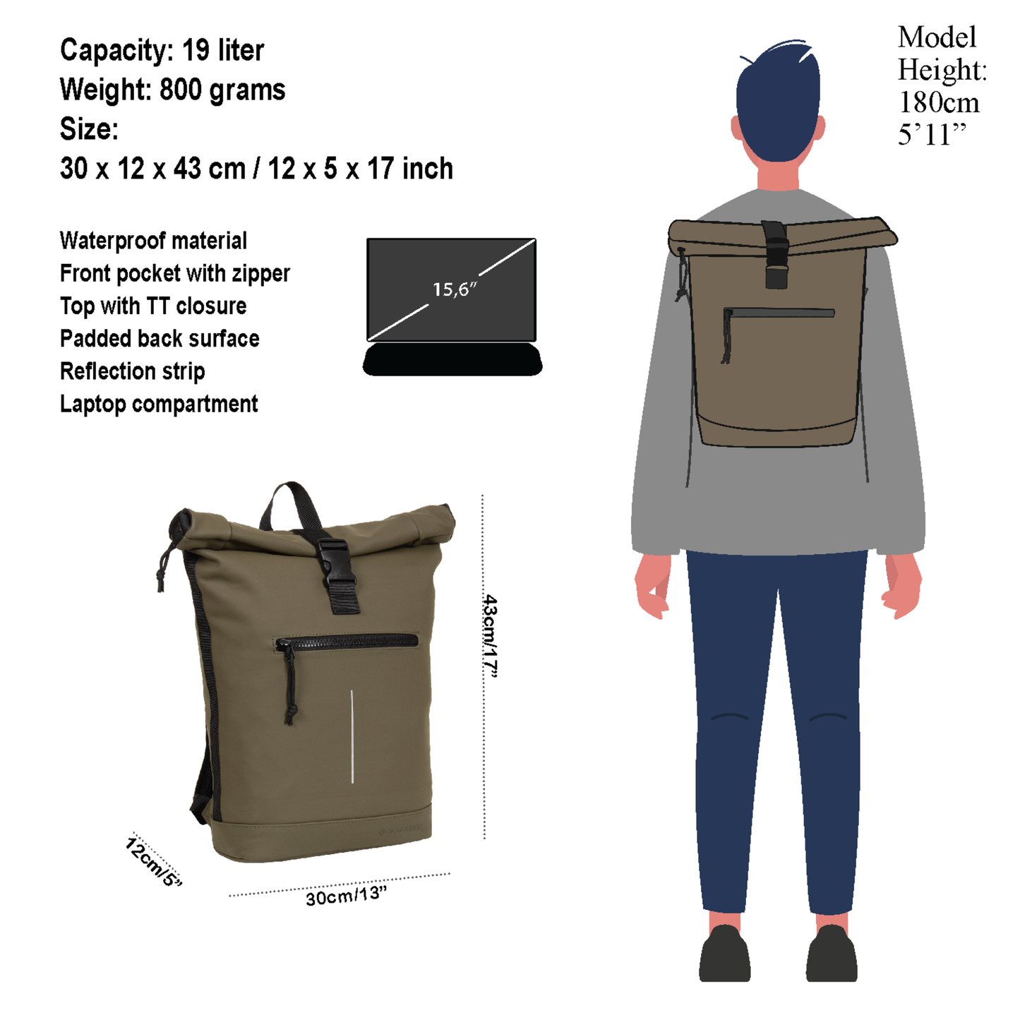 New Rebels - Rucksack Mart New York, Olive Grün