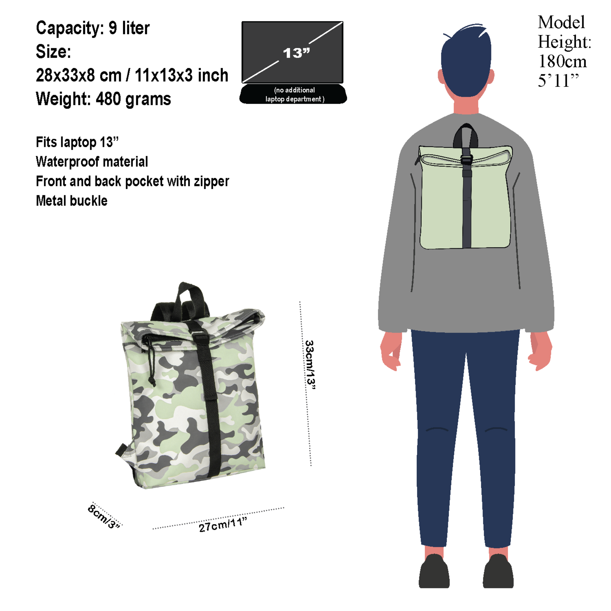 New Rebels - Rucksack Mart Los Angeles, Camouflage Mint